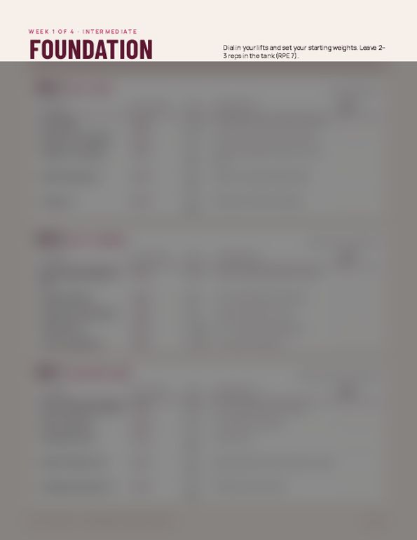 Week 1 workout page from the Intermediate program (blurred)