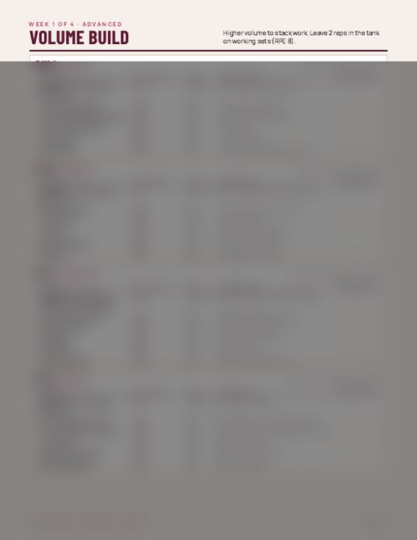 Week 1 workout page from the Advanced program (blurred)