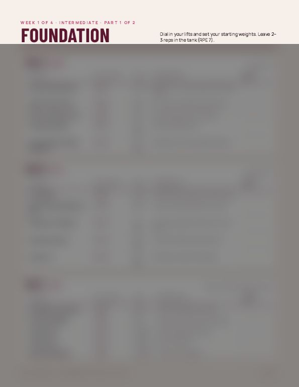 Week 1 workout page from the Intermediate program (blurred)